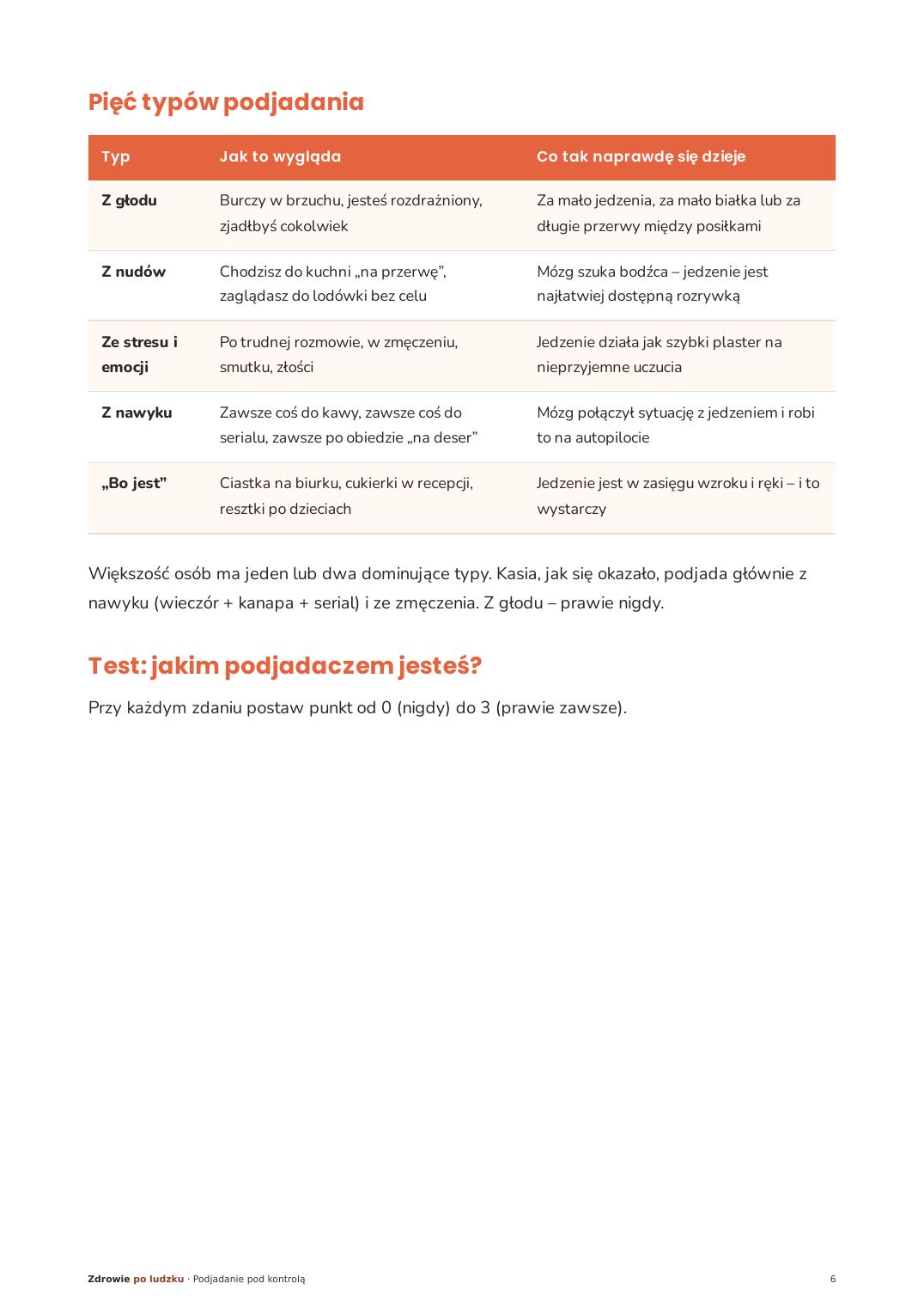 Przykładowa strona poradnika: Pięć typów podjadania i test: jakim podjadaczem jesteś?
